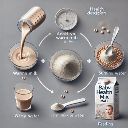 Baby Health Mix - Image 4